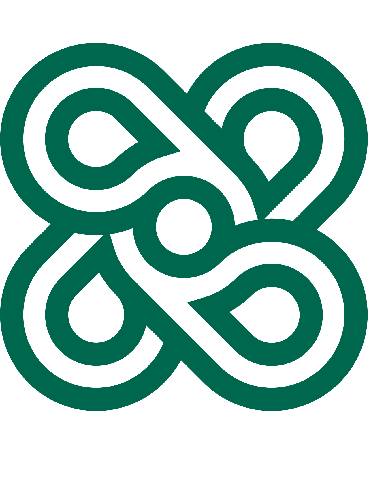 HTC Department logo